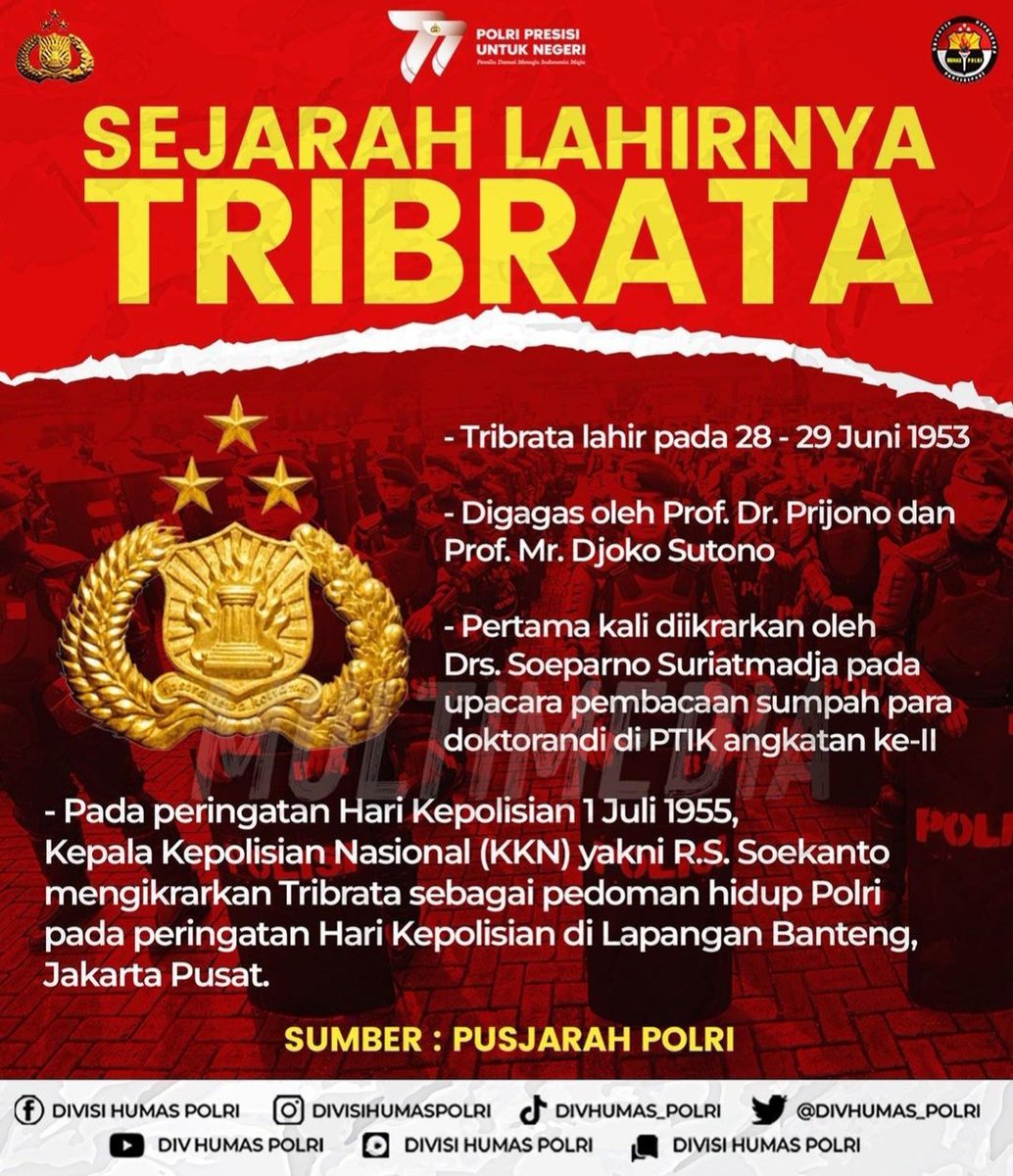 @listyosigitprabowo
@divisihumaspolri
@kapolda.kaltim
@poldakaltim
@polisi_indonesia
@r_bonc03
@herman_simamaung
@sangattaku