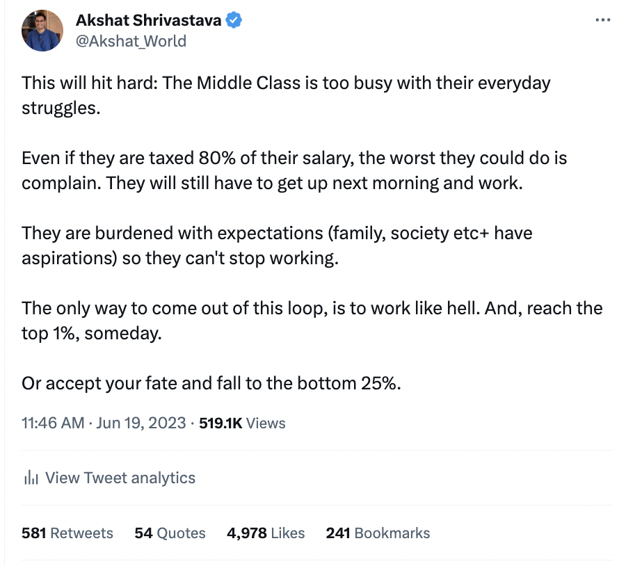 Akshat_World's tweet photo. This post depicts the sad reality of being in the middle class.

With the world taking on more debt, the more debt would need to be re-paid. This is fairly common sensical.

Therefore, two things are likely to happen:

[1] Taxes will continue to increase
[2] People taking on more debt (intelligently) will keep building bigger empires. This will lead to greater wealth inequality.

The numbers are already evident: in 2002, top 10% Indians owned national 42% wealth. By 2022, this number is 54%.

People often ask me for solutions.

[1] Invest wisely (grow money faster than real inflation).
[2] Own real assets.
[3] Be contrarian, take big bets in life.