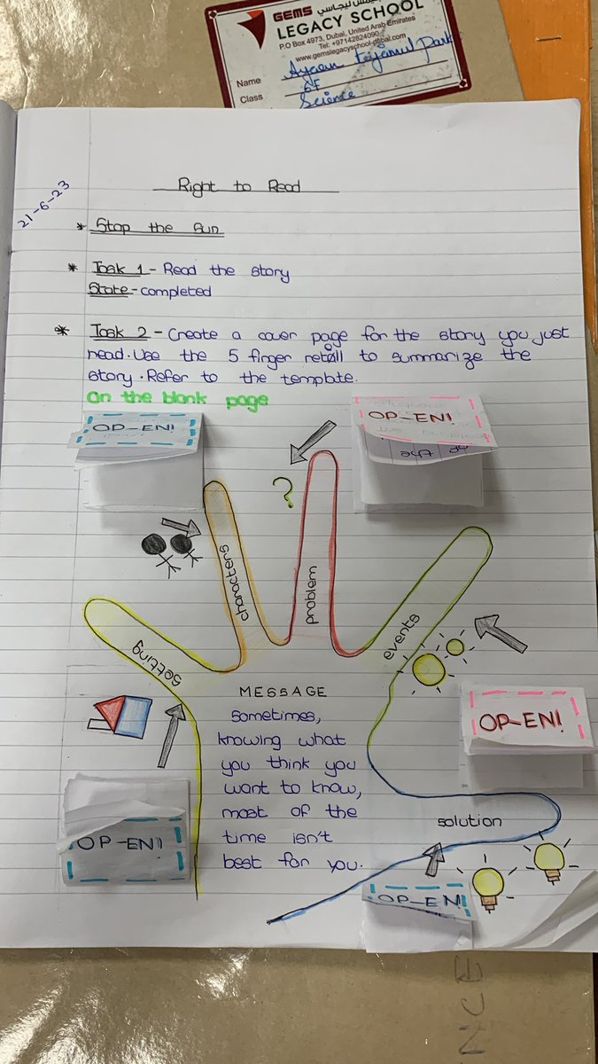 Creativity unlimited - students of grade 6 unveil their creativity in Right to read activity <a href="/ashex16/">Asha Alexander UN Accredited #ClimateChange Leader</a> <a href="/gls/">George</a>