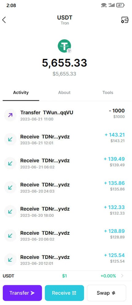 CroxxLaura's tweet photo. Earn 4 times a day every 6 hours, staking atleast 21USDT(TRC20 in your iToken wallet and earn

https://t.co/DvODNGPfv8 https://t.co/3eUQrfcwJ7