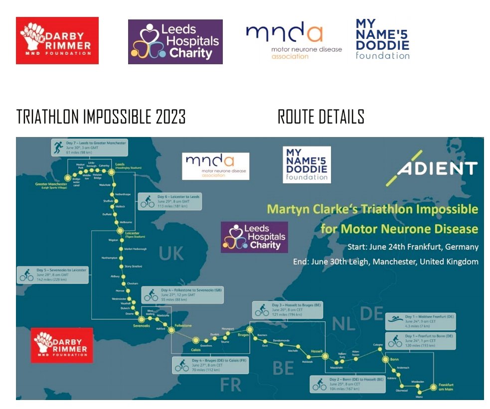 First up......

@clarkemartyn1 

twitter.com/clarkemartyn1/…

Martyn & his team are attempting an amazing challenge that is Triathlon Impossible

June 24th
800miles
5 countries in 7 days, Swim, Bike & Run inspired by @Rob7Burrow 
#triathlonImpossible2023

donate.giveasyoulive.com/fundraising/tr…