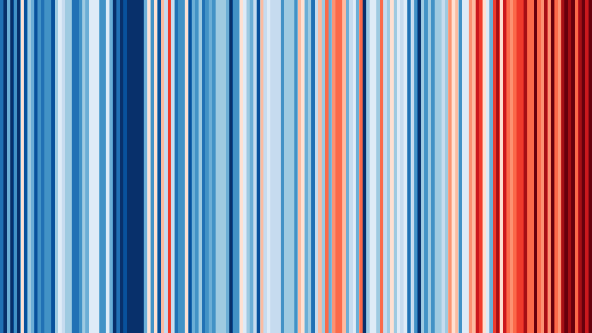 picazomario's tweet photo. Hoy 21 de junio toca lucir los ¨stripes¨ las lineas de la evolución de temperatura desde 1850 (izq) hasta 2022 (der). Estas son las de España, que se calienta más que la media global y es bastante vulnerable al nuevo clima que estamos fabricando los humanos #showyourstripes https://t.co/x8WM54tlxj