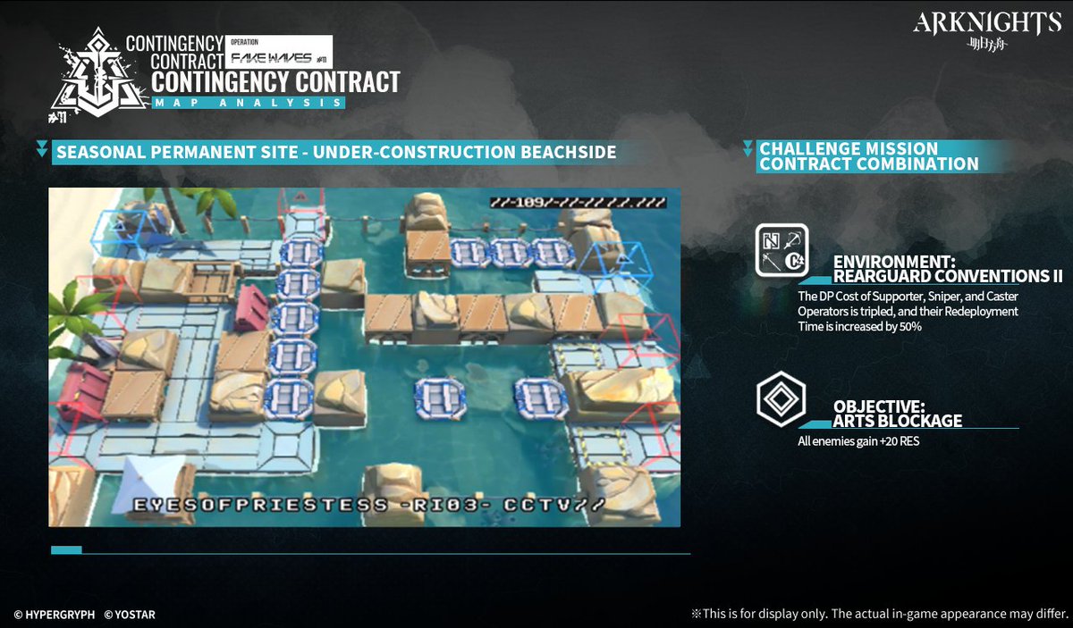 Arknights_EN on Twitter "Dear Doctor, in the 2nd contract combination