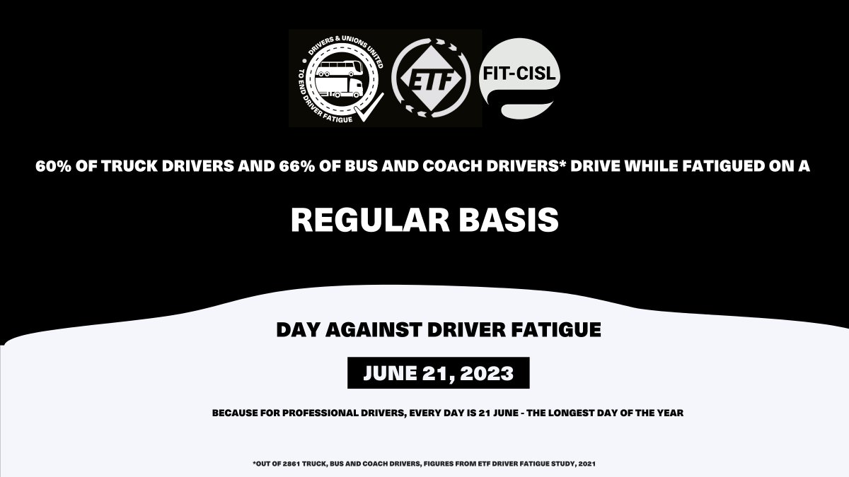 FitCisl's tweet photo. #21giugno🚚#Giornata contro la #fatica del #conducente: la @FitCisl supporta l'iniziativa lanciata da @ETF_Europe per sensibilizzare sul #rischio fatica alla guida di #camion e #bus
📣La campagna https://t.co/ZOBN39Fy5j
📌Lo studio https://t.co/etlzulBOh0
#ENDDRIVERFATIGUE https://t.co/Vx3CzkTFCp
