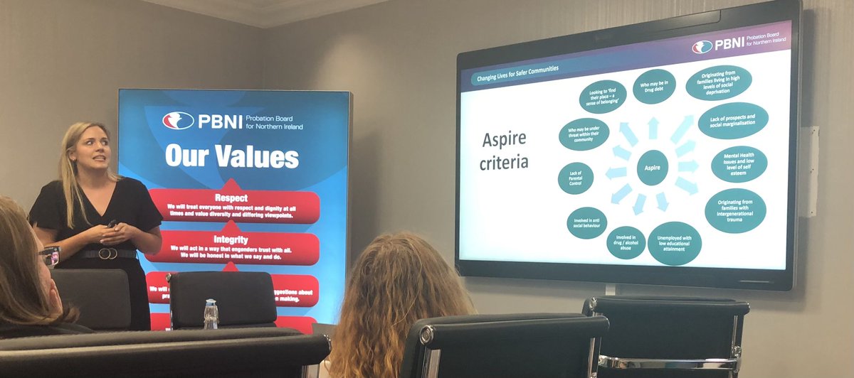 PBNINews's tweet photo. PBNI was delighted to welcome the Sponsor Group of the Executive Programme on Paramilitarism & Organised Crime to HQ this week. The group heard from staff, partners & service users participating in the Aspire project which works with young men at risk or involved in criminality. https://t.co/pB9cCUZeSC