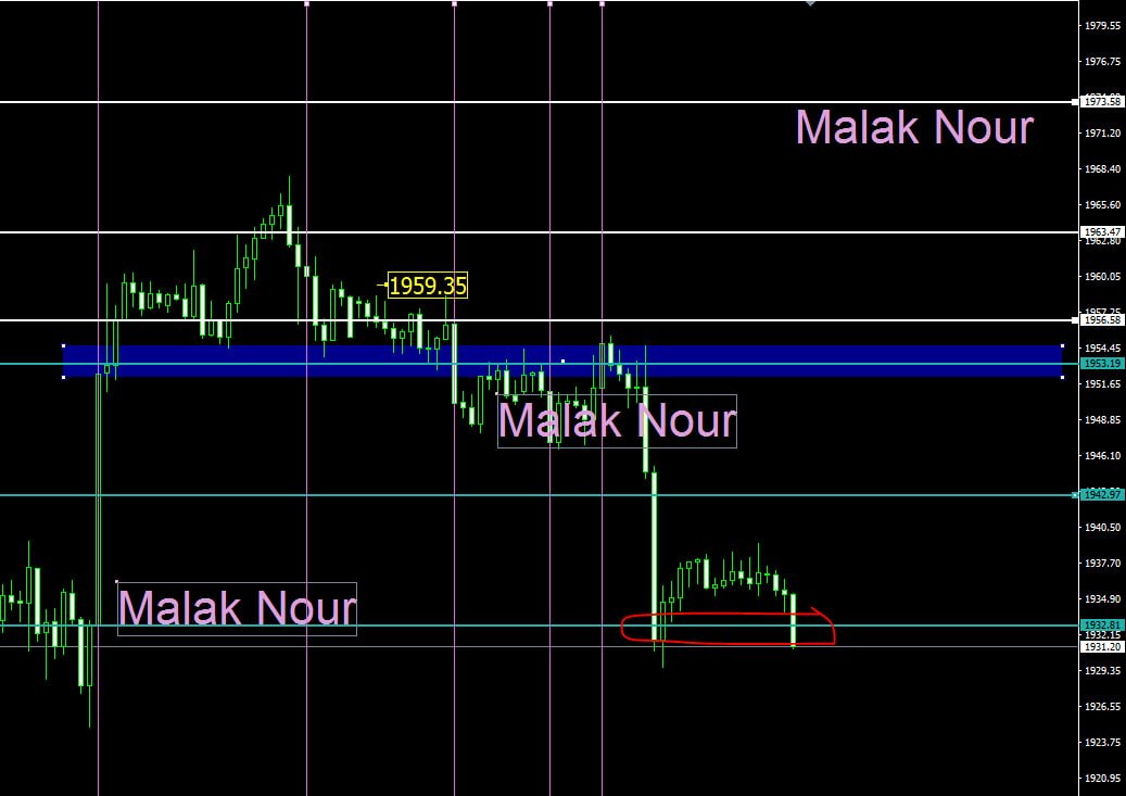 malak200a's tweet photo. #تداول #فوركس #تحليل #الدهب #forextrader #Gold #XAUUSD

بفضل الله  قبل وبعد صفقه امس  والارباح المحققه 
تابعوني علي قناتي 
https://t.co/1cVcrGwf8z https://t.co/uQO1jJYwDD