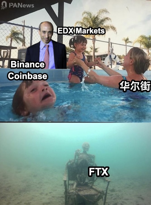 😆 华尔街的新宠——EDX Markets：机构专用、非托管模式！！千言万语都汇聚在图里，想进一步了解 EDX Markets，可以点击下方 thread 🧵 详细介绍 。