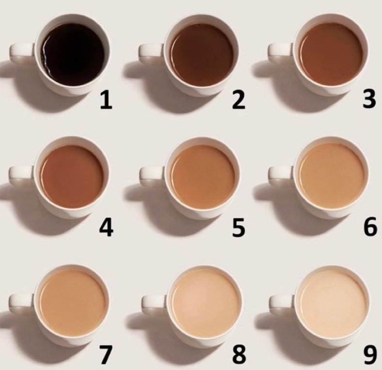 kahveni nasıl içersin?