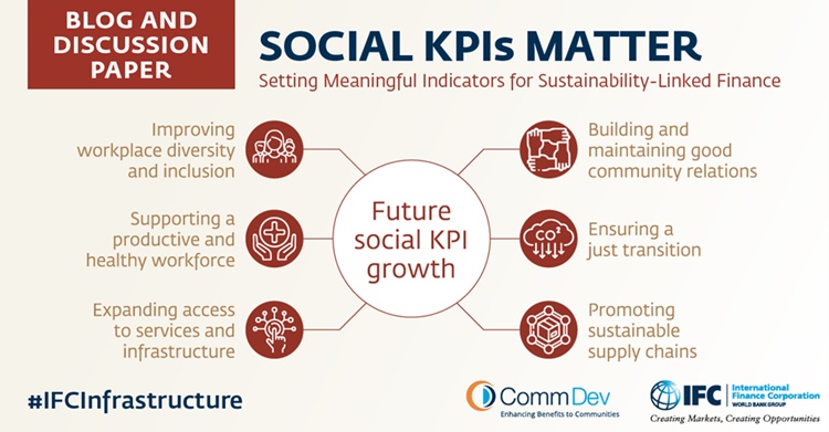 IFCAfrica's tweet photo. Adopting social targets for #energy &amp; #infrastructure projects is critical. @IFC_org helps #infrastructure companies to incorporate KPIs to meet their business &amp; #ESG goals. @IFC_org is at #aef2023 discussing this &amp; more. #ImpactIinvesting
👉 https://t.co/0tKKcgMeR4 https://t.co/SjuYkSsmBL