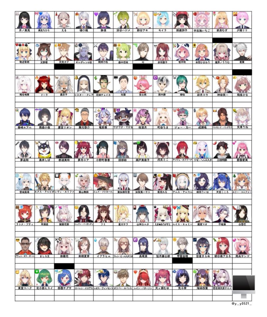 Ninakoukan's tweet photo. 【固定枠様 確認】

確認出来ましたらいいねなどしていただけますと幸いです。 https://t.co/qeziLvEPDZ