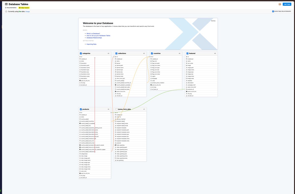 lowcodeapps_'s tweet image. Just successfully synchronized 5 @Webflow #CMS lists with #Xano data - which is updated with a background task every 24 hours - #automatically