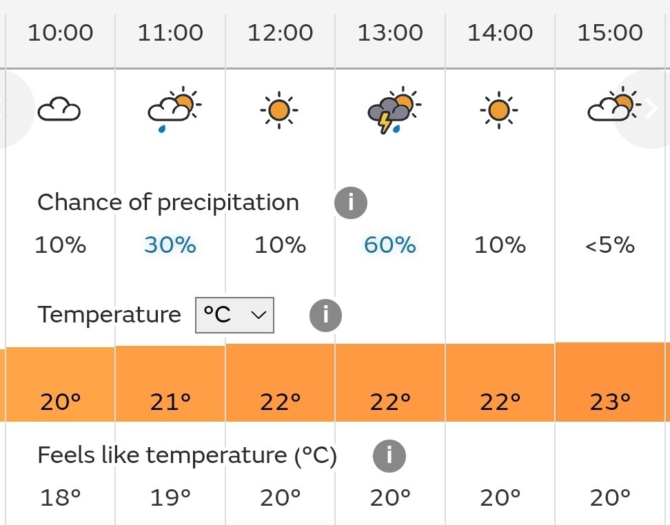 BentleysCoulby's tweet image. We&apos;re really looking forward to today&apos;s @britainsmallbiz #Netwalk at Northshore #Stockton in partnership with @BTBusiness. Hopefully, the weather, according to the Met Office, will deliver sunshine.
Sign up here: smallbusinessbritain.uk/netwalks