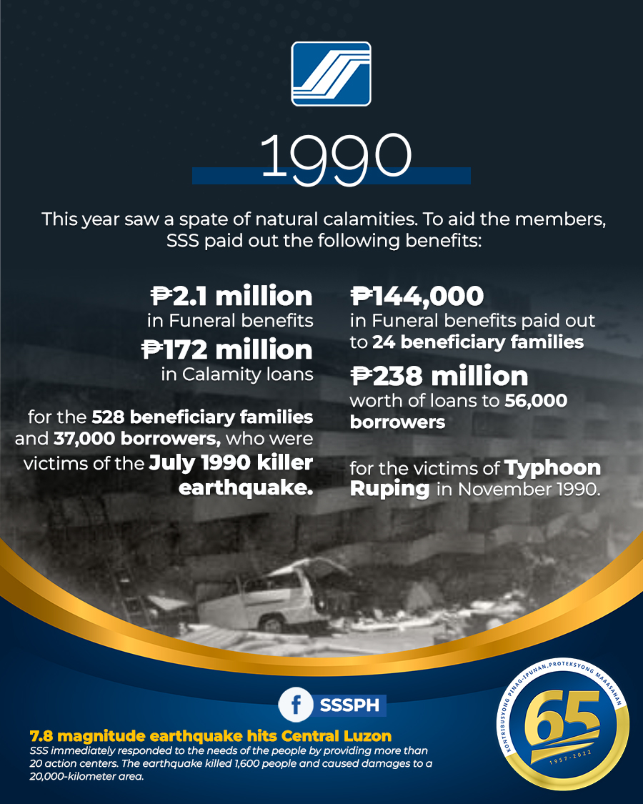 Typhon Ruping A LOOK BACK: The year 1990 was marked by two natural calamities: The 7. ...