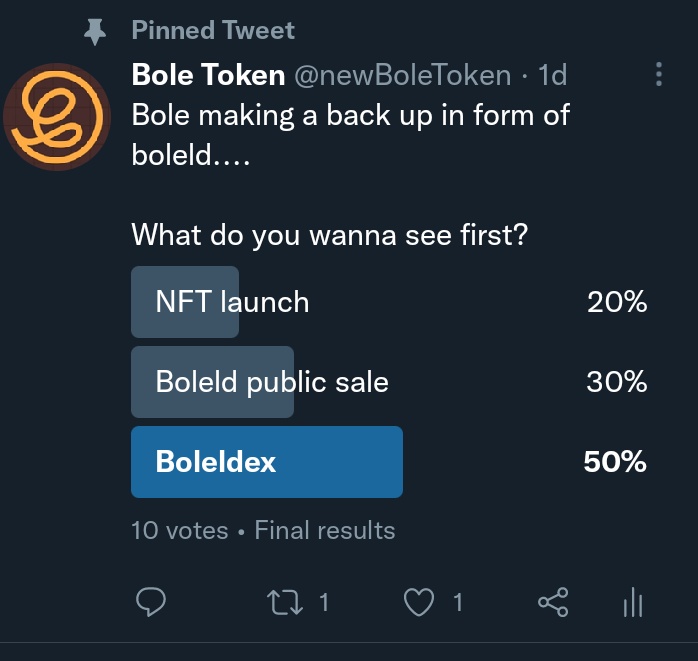 Bole Token tweet media