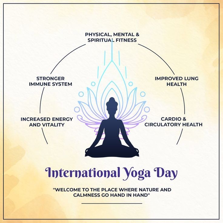 itisaras's tweet photo. #Yoga is an ancient and complex practice, rooted in #Indianphilosophy. It began as a #spiritualpractice but has become popular as a way of promoting physical and mental wellbeing. It is celebrated to raise awareness and promote the benefits of yoga. #InternationalYogaDay #culture https://t.co/nOJr7oh4E2