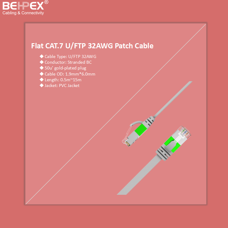 FondAV_Cable's tweet photo. Easy Tracing Aluminum Alloy Colorful Molded RJ45 Patch Cable with Color-Coding Identification
Flat CAT.7 U/FTP 32AWG Patch Cable
#Cables
#networkCable
#Cat7
#cat8
#Cat6A
#ethernet
#slim https://t.co/Xb65LggtIo
