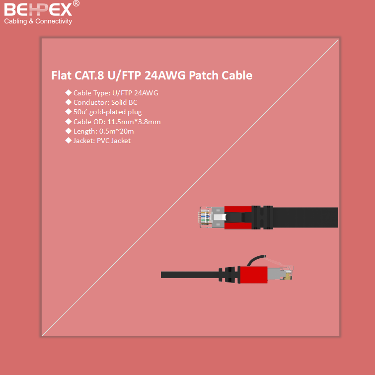 FondAV_Cable's tweet photo. Easy Tracing Aluminum Alloy Colorful Molded RJ45 Patch Cable with Color-Coding Identification
Flat CAT.8 U/FTP 24AWG Patch Cable
#Cables
#networkCable
#Cat7
#cat8
#Cat6A
#ethernet
#slim https://t.co/SIWNnsAS9f