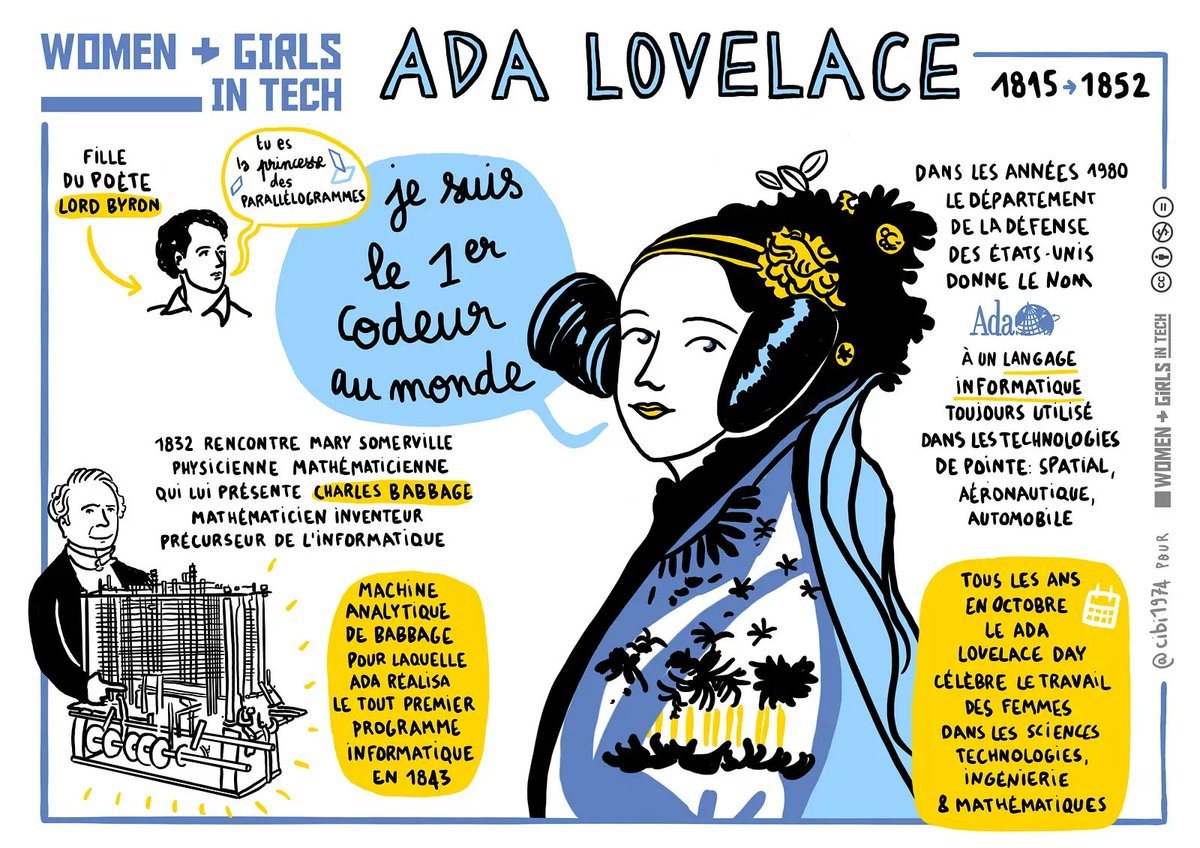 (#WoGiTech) #AdaLovelace, la 1ère codeuse au monde a été présente cette année aussi, sur notre magnifique t-shirt #VivaTech 👕 👉 Découvrez notre site buff.ly/3p3ARd9 👋 @cibi1974 @SANDDELA @BNPParibas @simplonco @digital_ladies @BecomtechFr #BNPPAdvance