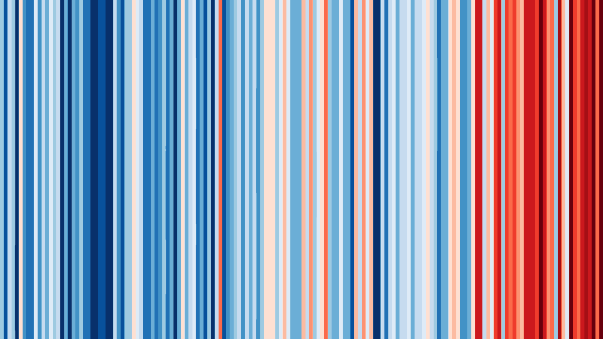 tomsizmur's tweet photo. Today is #ShowYourStripes day. This image depicts average temperatures in Berkshire, UK (where I live and @UniofReading is based) between 1863 and 2022. Blue colours represent colder years and red colours represent hotter years.
https://t.co/K5OoQ3Jn1X https://t.co/WOnI5742ND