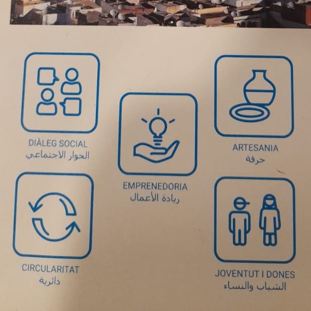 intdiba's tweet photo. 📌 As-Salt, Jordània
✅ El Programa de Cooperació descentralitzada amb la Mediterrània de la @diba participa a la sessió de tancament del projecte #LaserMed sobre economia social i solidària, executat per @MedCities 
#InternacionalDiba https://t.co/jGj6BBUbPB