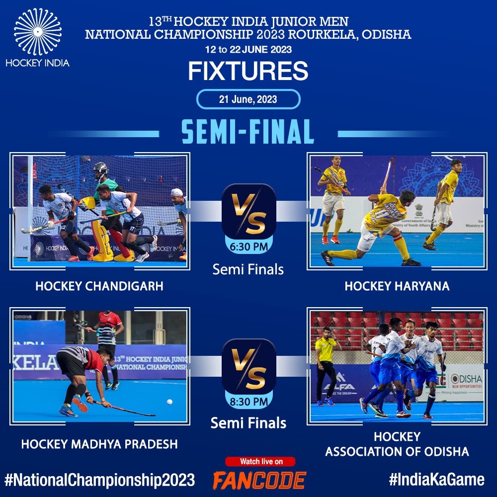 And then there were Four 🏑

Hockey Chandigarh takes on Hockey Haryana and Hockey Madhya Pradesh takes on Hockey Association of Odisha in the Semi Final fixtures of 13th Hockey India Junior Men's National Championship 2023 being held in Rourkela, Odisha 

Catch all the action…