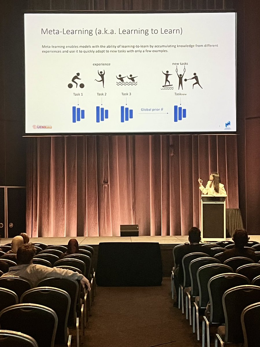 AVettoruzzo's tweet photo. Today I had the pleasure to present our recent work “Meta-Learning from Multimodal Task Distributions Using Multiple Sets of Meta-Parameters” at the International Joint Conference on Neural Networks #IJCNN2023, held in Gold Coast, Australia. Get in touch if you want to know more! https://t.co/u0X4HAX4oP