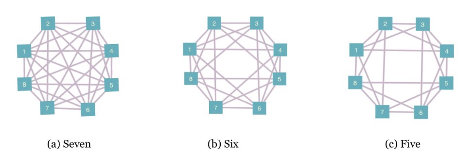 Entropy_MDPI's tweet image. Read #FeaturePaper &quot;Increasing Extractable Work in Small Qubit Landscapes&quot; from Unnati Akhouri et al. mdpi.com/1099-4300/25/6…

#openquantumsystems
#nonequilibriumdynamics
#quantumthermodynamics