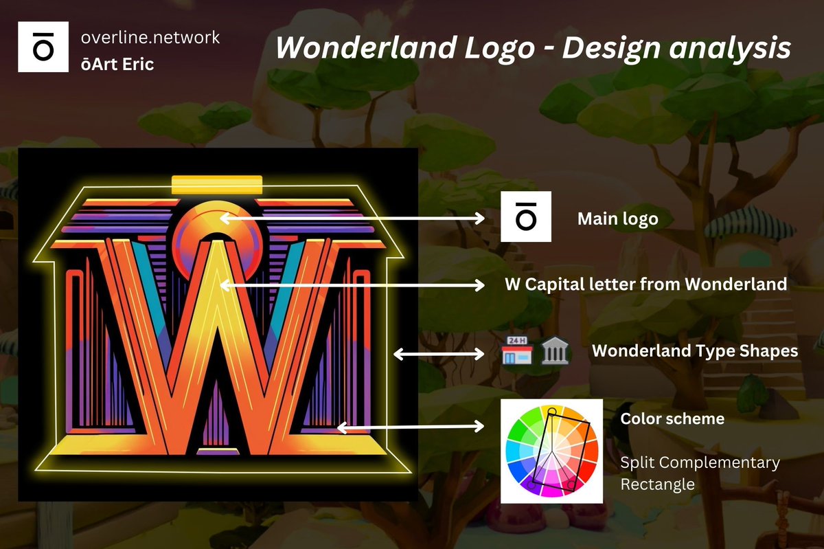 EriX⚡️ (@erixthekoala) on Twitter photo Just analyzed the captivating #Wonderland logo by <a href="/overlinenetwork/">ōCash by Overline</a> !
👁️ Visual Elements: Logo, W, and Building-Alike Shape.
💥 Color Scheme: Ingeniously employs complementary colors, creating a powerful visual impact that makes the image truly pop! 🎨✨
x.com/overlinenetwor… Just analyzed the captivating #Wonderland logo by <a href="/overlinenetwork/">ōCash by Overline</a> !
👁️ Visual Elements: Logo, W, and Building-Alike Shape.
💥 Color Scheme: Ingeniously employs complementary colors, creating a powerful visual impact that makes the image truly pop! 🎨✨
x.com/overlinenetwor…