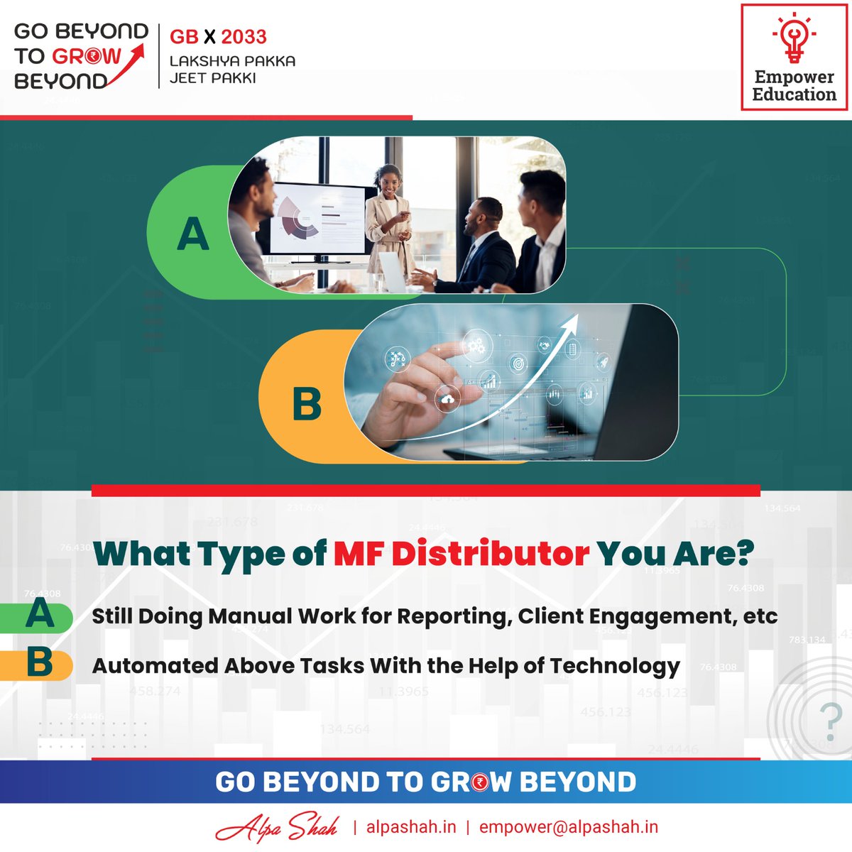 AlpaShah5678's tweet image. Time-to-time client reporting, as well as daily client engagement, plays an important role in business growth. So as a #MutualFundDistributor what process do you follow for the above-mentioned tasks? 

#mfdcommunity #financialadvisors #mutualfunddistributors #PollOfTheDay