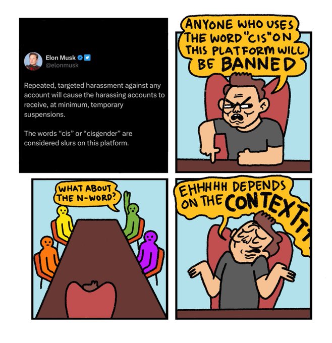 4 panel comic   1st Panel: a screenshot of an Elon Musk tweet in which he labels “cis” and “cisgender” as slurs.  2nd panel: Musk sitting in his big boy chair, angrily declaring that anyone who uses the term “cis” will be banned from twitter  3rd panel: Four employees sit around musk on a boardroom table. One asks “what about the n-word?”  4th panel: Musk (now looking way more laid back and philosophical) “Ehhhh depends on the contexttttt”