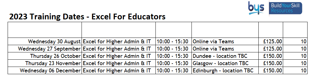 Please help me spread the word 😀.  Dates for my Excel course.  See link below to express your interest.
forms.office.com/e/miRnxQh7qx

#ExcelforEducators #BusEd #DigitalSkills #HigherAdmin #trainingcourse