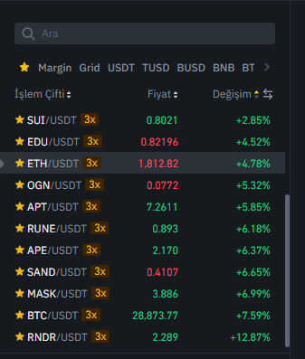 Günaydın Dostlarım🌞

Piyasa BlackRock'ın oyuna dahil olma isteğiyle pozitife döndü. Fidelity, Citadel ve Schwab yeni crypto platformu EDX'i piyasaya sürüyor.
#bitcoin dominance %51 seviyesine ulaştı, baskınlığını hissettiriyor ve #altcoin'lerin hareket alanını kısıtlıyor. Olası…