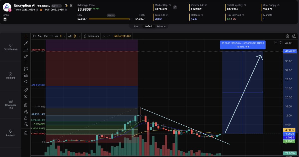 Giba | Kingdom X100 tweet media