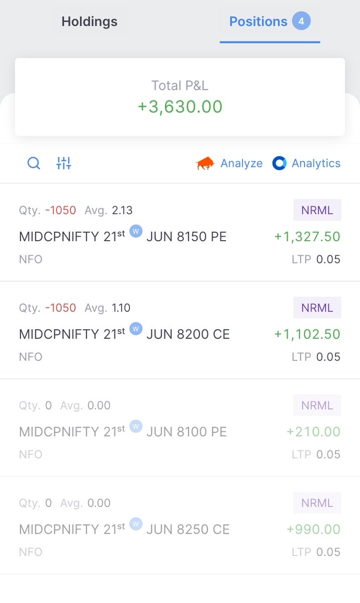 v_bailoor's tweet image. Shorted this strangle around 2pm with half qty. 
8150 puts just blew off the very next minute.
Time pass could have costed bad. 
Anyways this one needs to mature a long way.
#Systemtrading #Algotrading #Nifty #Banknifty #Optiontrading #Sharetrading #Nifty50  #Stockmarketindia