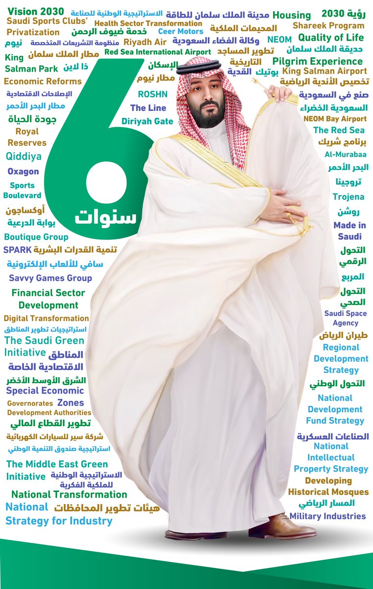 📌|  #الذكرى_السادسة_لبيعة_ولي_العهد 🇸🇦💚