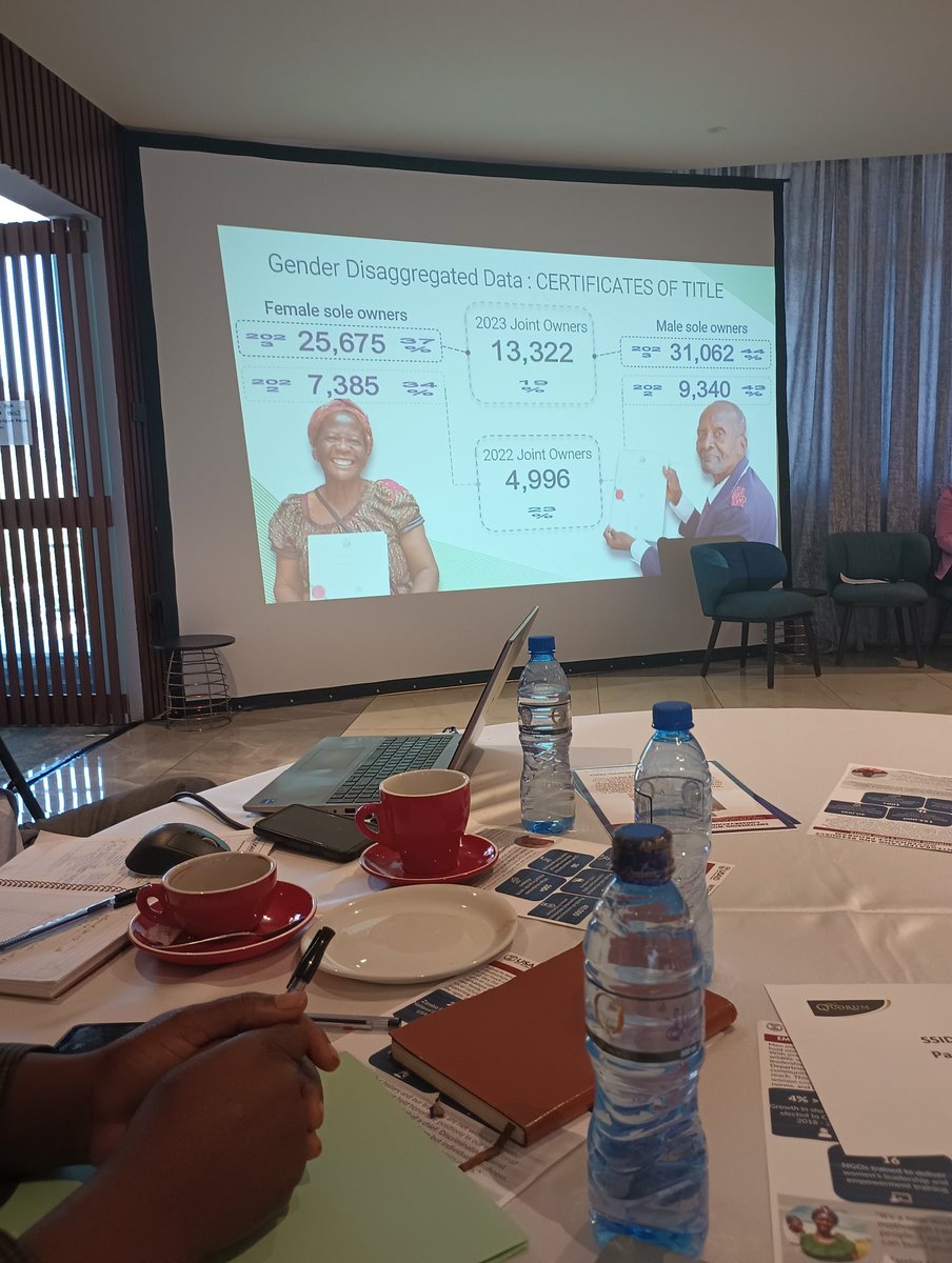 Great to engage with <a href="/medici_land_gov/">Medici Land Governance</a> on bringing a #genderlens to #landrights work in #Zambia @TetraTechIntDev <a href="/USAIDZambia/">USAID/Zambia</a>