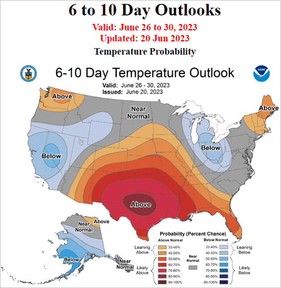 LanceRoberts's tweet photo. For all of those that flocked to #Texas from other states.....#Welcome. 
Oh...and we are just #preheating for July and August. https://t.co/4IoN9wQSWU