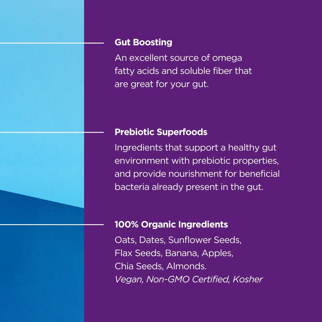 eatGUUD_'s tweet photo. Nourish your gut with GUUD Gut Fuel 💙🥣⁠
⁠
Our gut-boosting blend is crafted with probiotic superfoods and 100% organic ingredients, designed to give your digestive system the love and care it deserves. 🌱✨⁠
⁠
#probiotic #superfoods #guthealth #healthy #breakfast https://t.co/VUUFAKq0wj