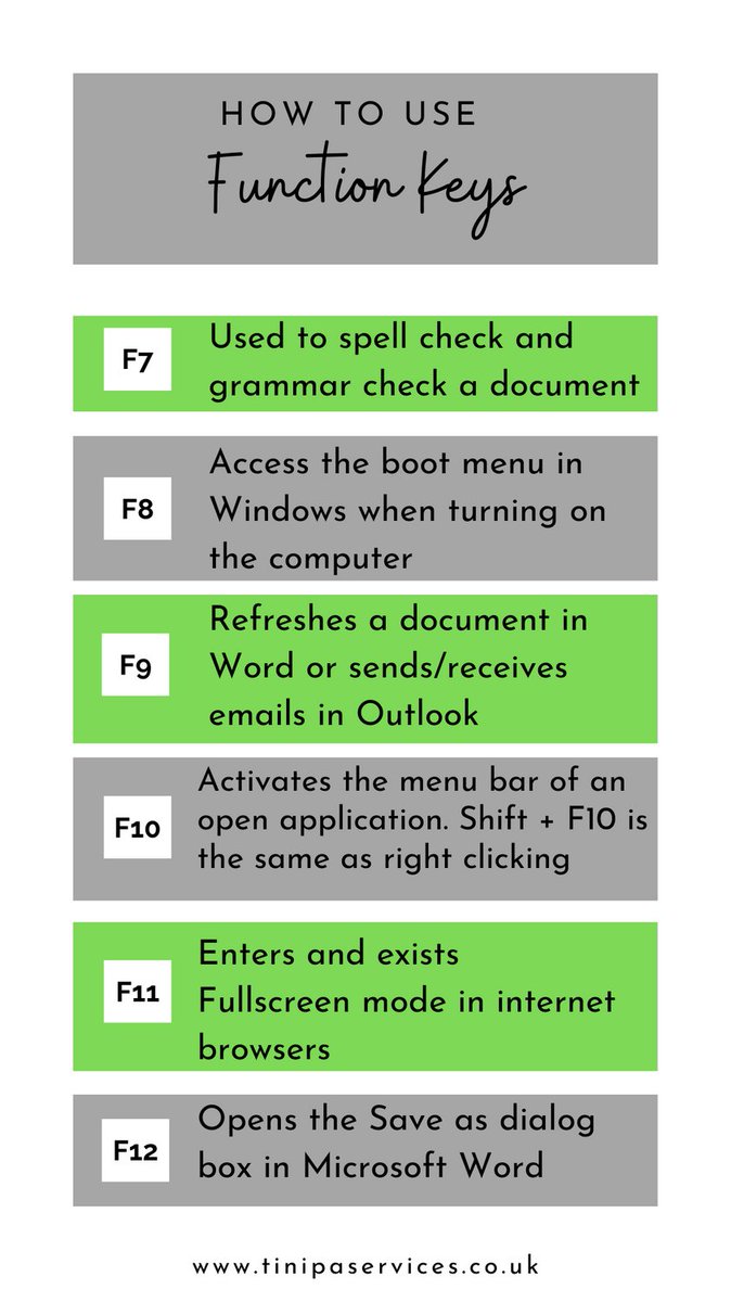 Have you ever looked at your keyboard and wondered what those F keys at the top actually do? Well, wonder no more! In this post, I'll unravel the mystery behind these often-overlooked function keys.

#virtualassistant #techtips #secretary #windows #laptoplife #microsoft