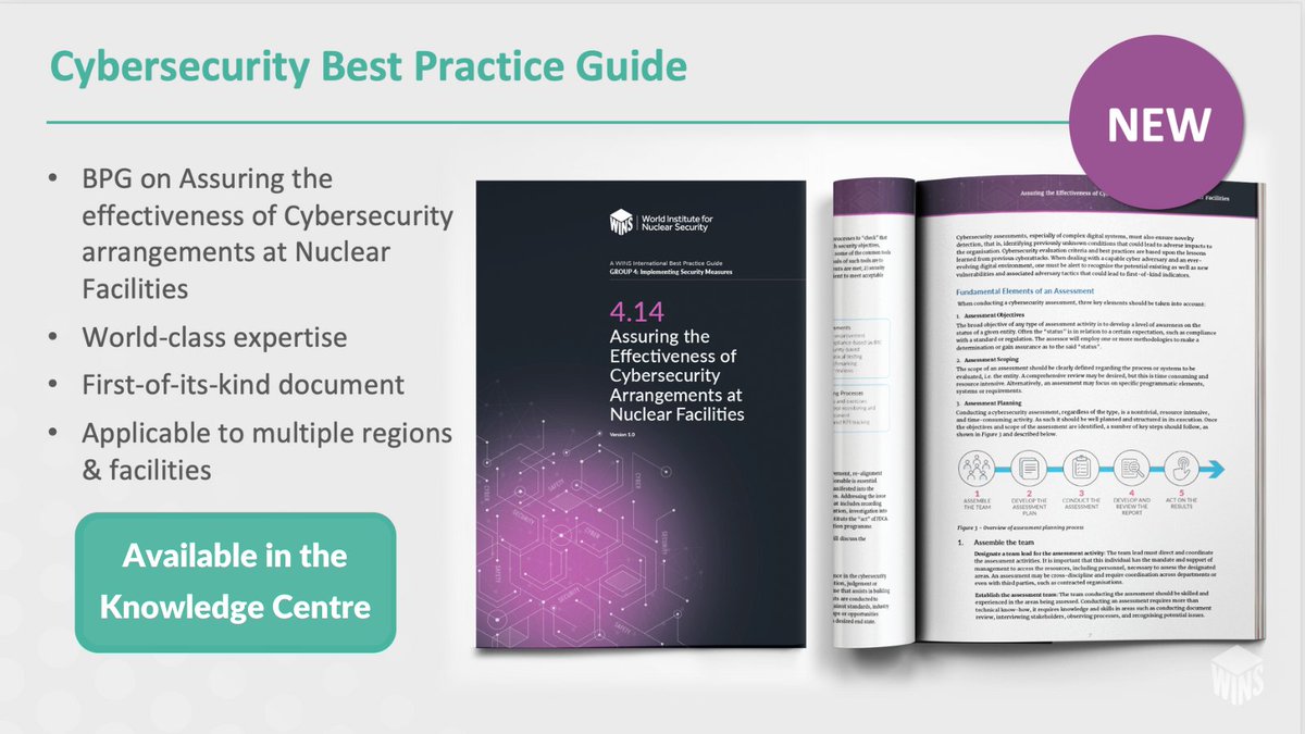 Last week, WINS released its newest publication on assuring the effectiveness of #cybersecurity programmes at #nuclear facilities. 

It's free to download for all WINS Members 🤓 ▶️ wins.org/document/4-14-…

#nuclearsecurity #ProfessionalDevelopment #hotoffthepress #cyberattacks