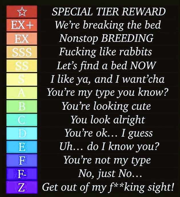 BlueBallsLewdRP's tweet photo. [Let's try this, the one who gets SS and up, will have a guaranteed RP~]

#𝐋𝐄𝐖𝐃𝐑𝐏 #𝐒𝐄𝐗𝐑𝐎𝐋 #𝐅𝐑𝐄𝐄𝐑𝐎𝐋 #𝐅𝐍𝐅𝐑𝐏 https://t.co/cOSpSwxIMI