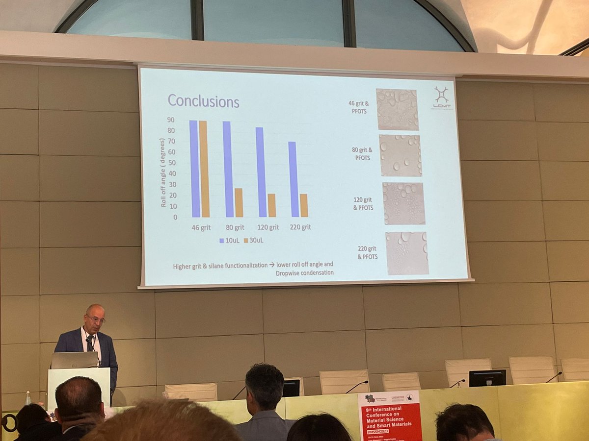 Prof. Vassilis Stathopoulos from @NtuaSel, partner of the project and chair of today's symposium presents their work on hydrophobic #coatings - important for self-cleaning and corrosion protection in industrial heat exchangers and to help recover #wasteheat and water. #MSSM2023