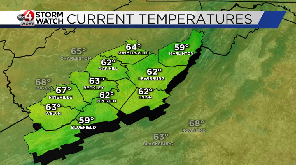 Good morning! Here are your Wednesday morning temperatures.
#wvwx #wv #WestVirginia #morning