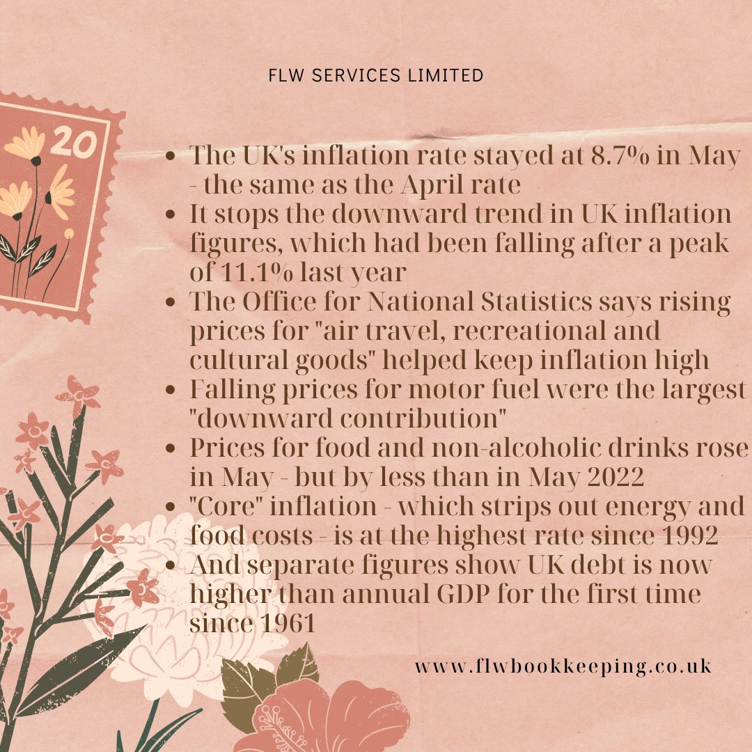 FlwLimited's tweet photo. UK inflation stays at 8.7% despite hopes of a fall 💷 https://t.co/fi98ThnHMf