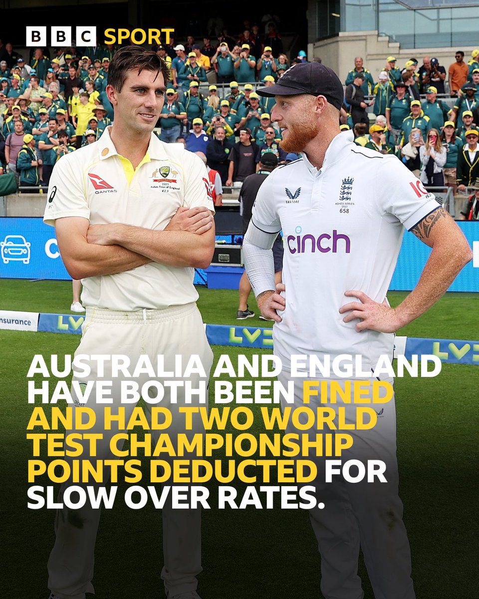 bbctms's tweet photo. All 22 players were docked 40% of their match fees. 😬

#BBCCricket #Ashes https://t.co/MlS0FJwoM6
