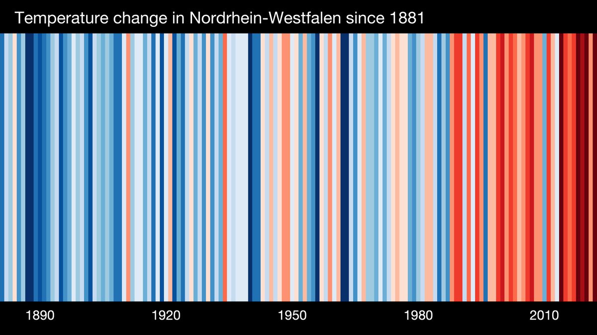 LoveGuerillero's tweet photo. 🖤❤️💚 #TemperatureChange of your Region 
https://t.co/lQeRmQfWzc https://t.co/fFDmAnSpKj
