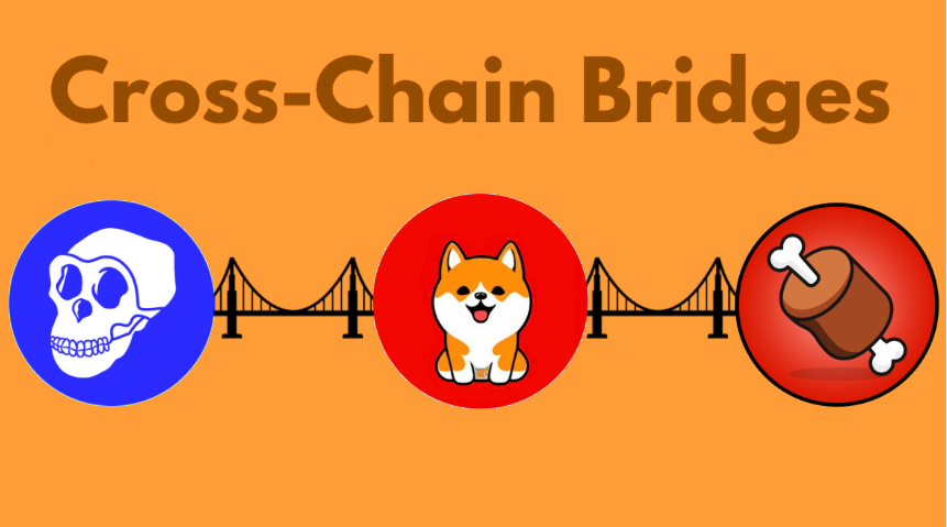woofswap's tweet photo. Had a great call with @ShibaInuYC, co-founder of #ShibaInuYachtClub today and I’m excited to see how we can help build a bridge between the #Shibarium and #ApesChain communities in order.
The future is cross-chain! 🤝✨ https://t.co/b9TyNJflvH