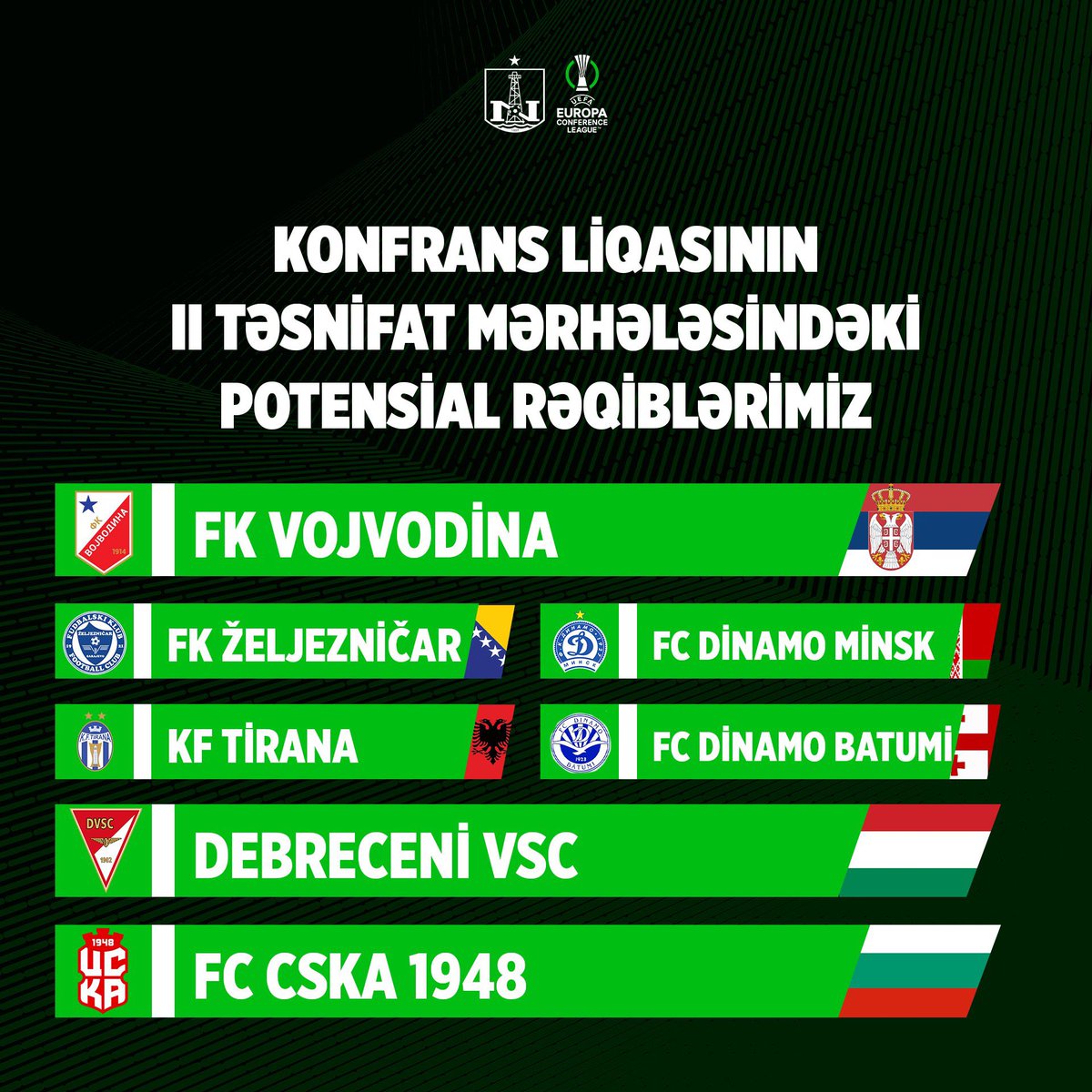 ⚽️ Konferans Ligi'nde Neftçi'nin muhtemel rakipleri; Vojvodina (Sırbistan 5.si) Zeljeznicar (B.Hersek 3.sü) Tirana (Arnavut 2.si) Debreceni (Macar 3.sü) Cska (Bulgar 3.sü) D.Minsk (Belarus 4.sü) D.Batumi (Gürcistan 2.si)