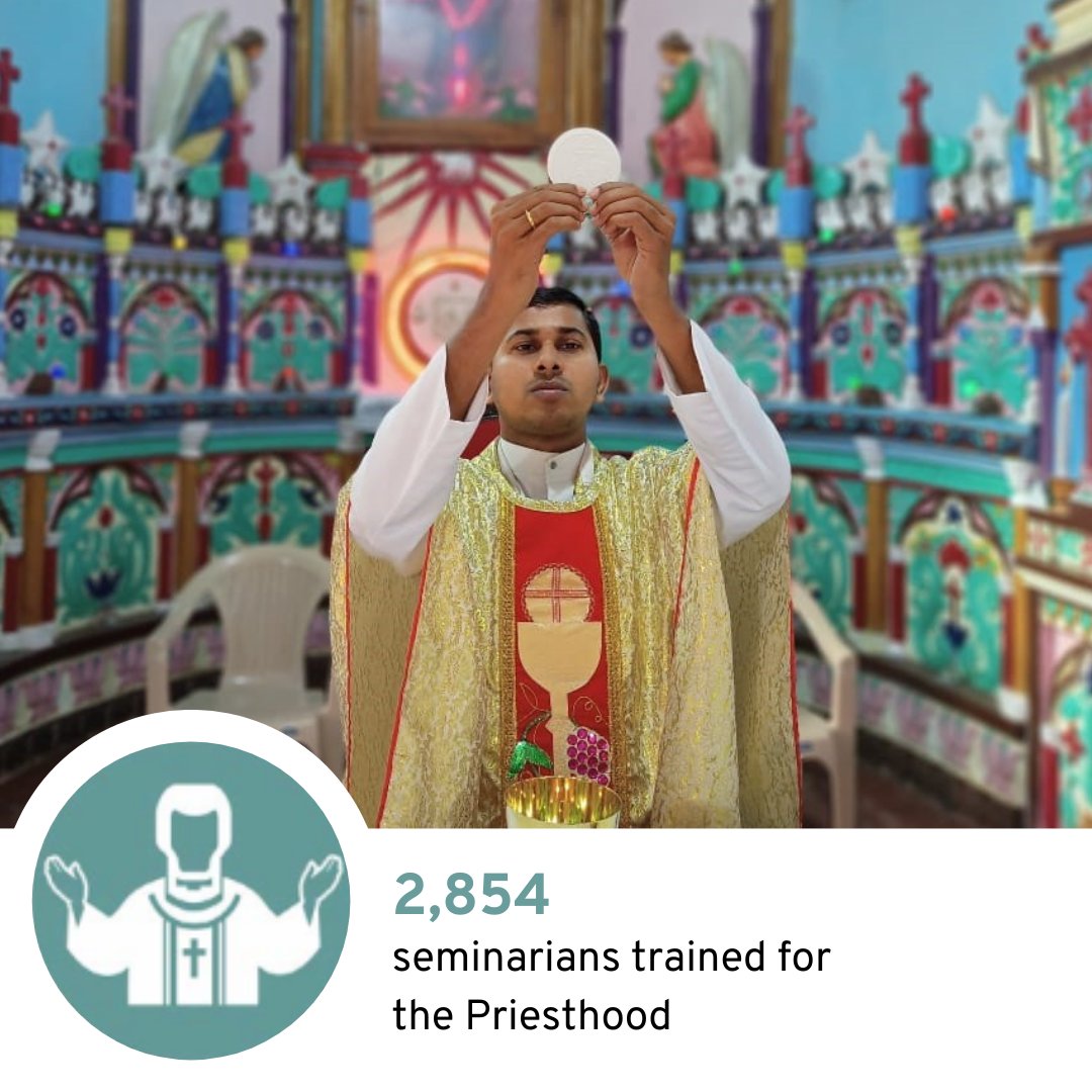 MissioUK's tweet photo. 'For all you do, for who you are to me, I will be forever grateful.'
In 2022, you helped Missio England and Wales train 2,854 seminarians in mission dioceses for the Priesthood.
Read more about supporting Seminarians at https://t.co/STt4vyRc3L
#CatholicTwitter #FuturePriests https://t.co/3C0p8T2E56