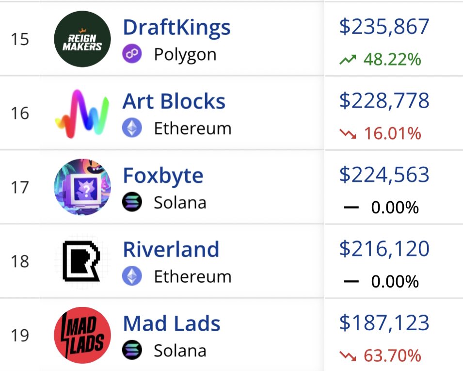 DEGEN NEWS tweet media